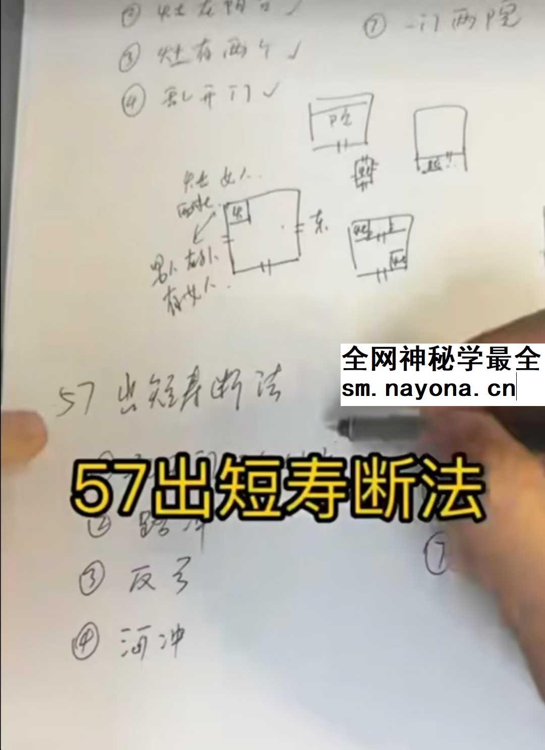 董先生 阳宅形煞实战68集视频课