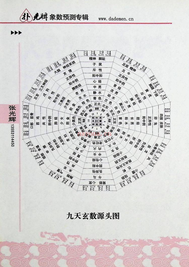 《扑克牌象数预测专辑》PDF电子书（300页）