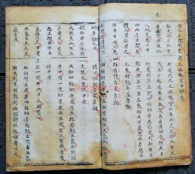 风水斗首古籍《炉传斗首秘旨要诀》29页双页版 堪舆阳宅 第2张