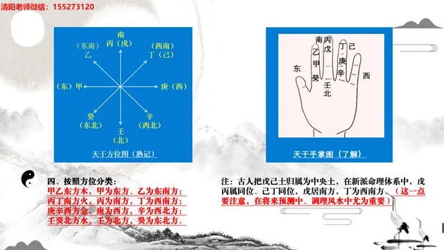 清阳山人《八字命理精华课》视频40集