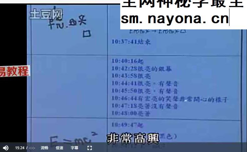 李嗣涔书籍+视频