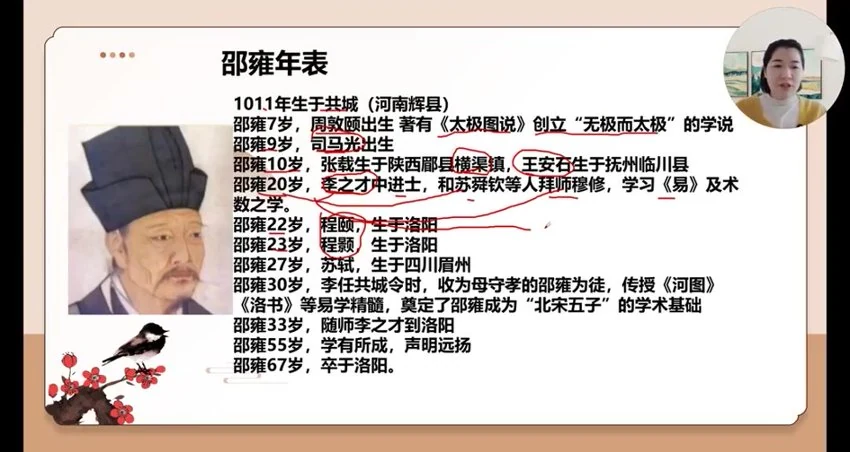 《如是禅说梅花易数 30集视频》视频30集