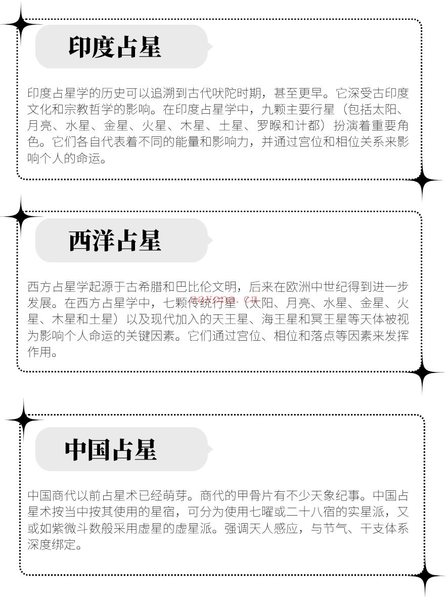 【国际认证】全球首期中文西洋占星|证书认证课
