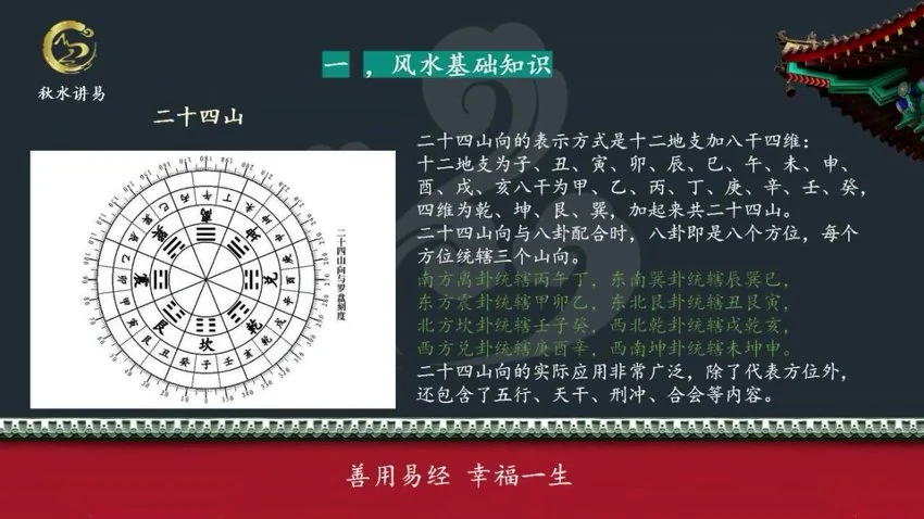 秋水合集《秋水合集》