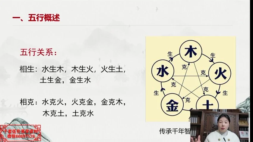 冉持涵《紫微斗数师资班》视频36集