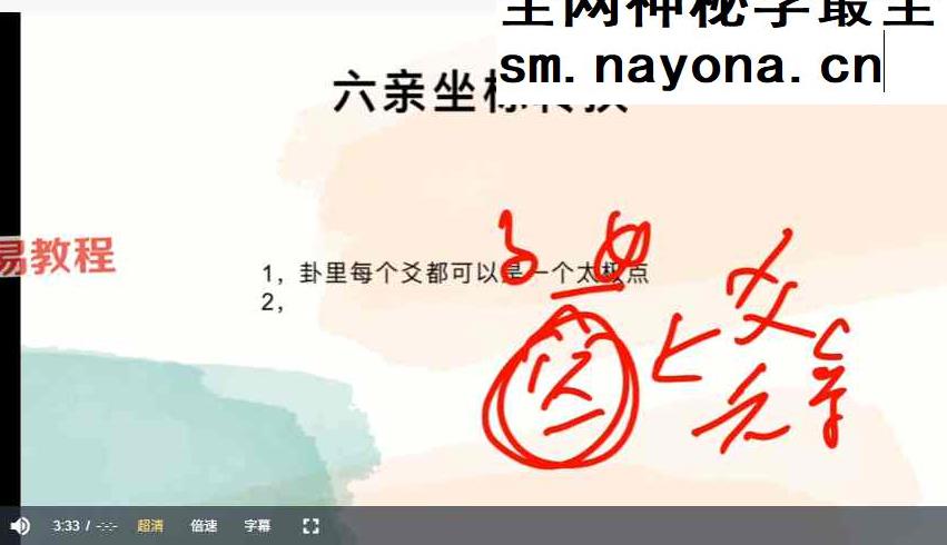 罗云广直六爻私塾职业课视频27集