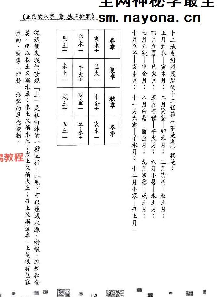 马汗辰 正信的八字一 扶正抑邪pdf 268页