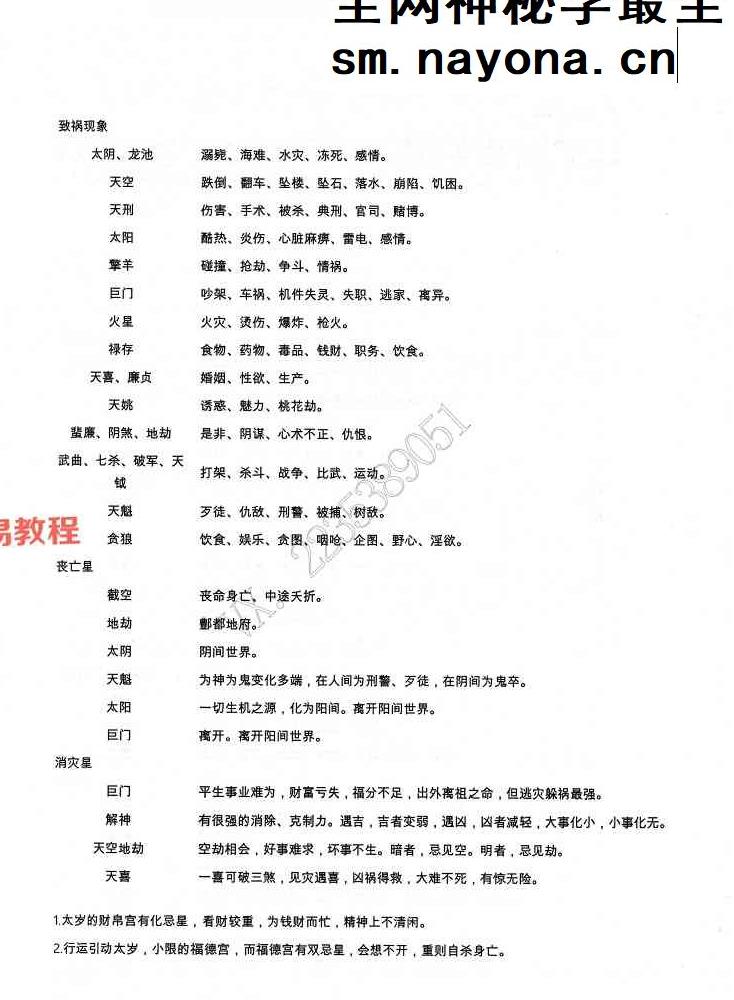 周清河紫微斗数资料5册pdf
