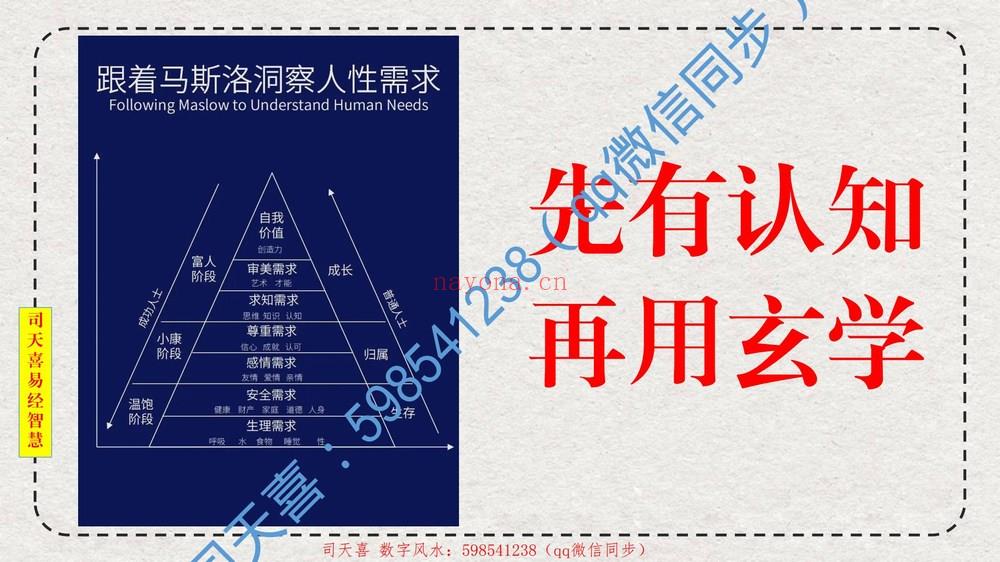 司天喜《貔貅守财法》视频7集