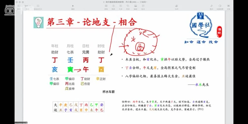 水木先生《水木先生 滴天髓 10天干案例 509集》