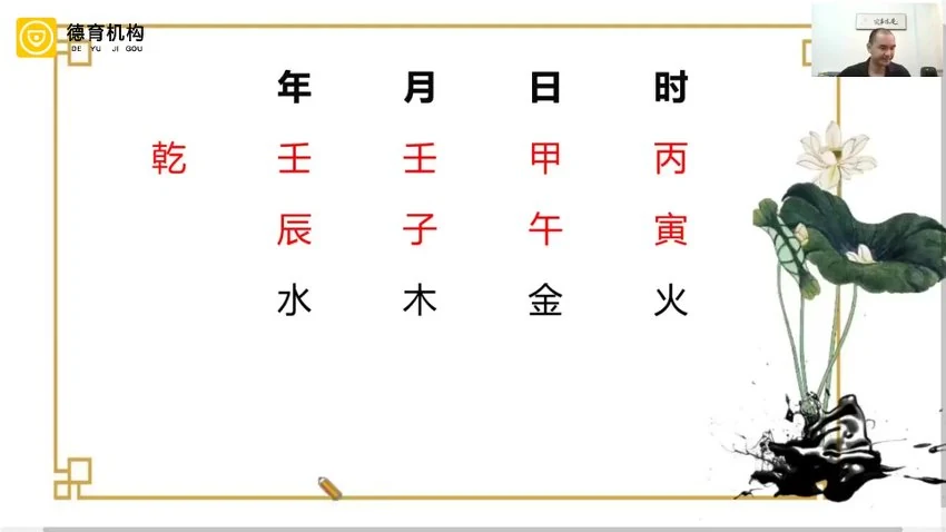 《谭金龙老师禄命法基础重塑班171集》视频171集