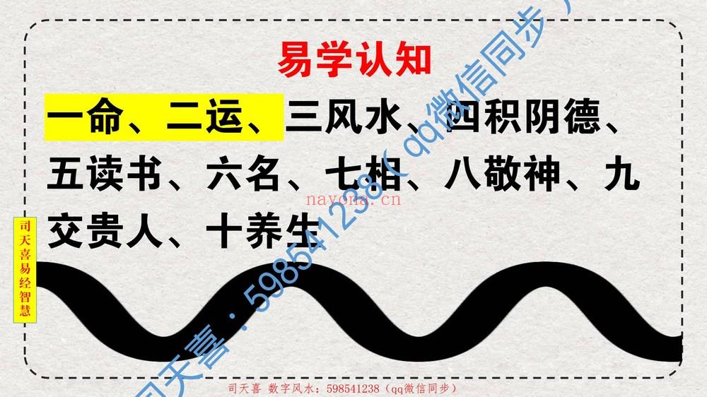 司天喜《貔貅守财法》视频7集