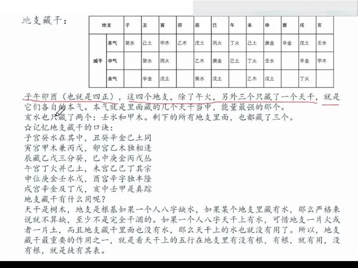 《惟昕老师子平四柱八字初级课课程》视频9集