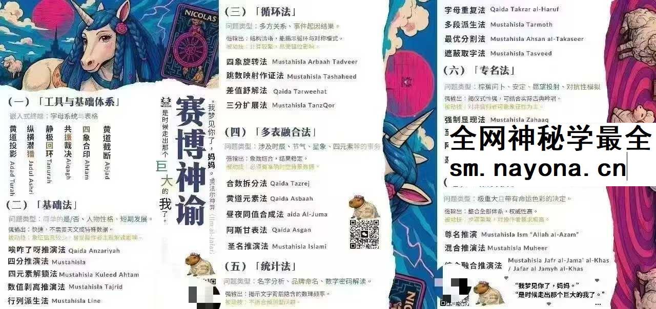 灰灰《赛博神谕》视频课件合集