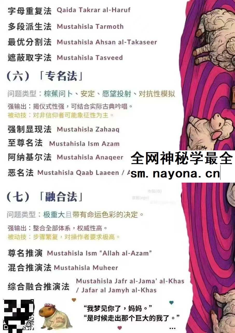 灰灰《赛博神谕》视频课件合集