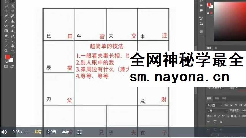 周知先不是仙 北派河洛紫微斗数自化体系基础教学66集