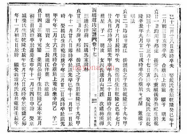 C0169_赵氏_西桥赵氏宗谱_22.pdf[地方藏谱] - A更新
