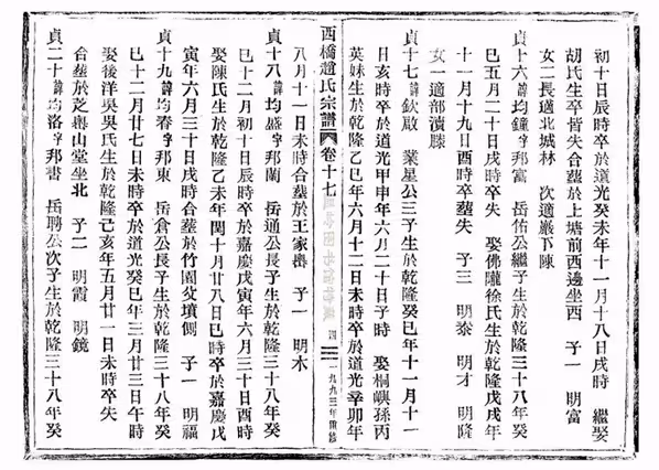 C0169_赵氏_西桥赵氏宗谱_22.pdf[地方藏谱] - A更新