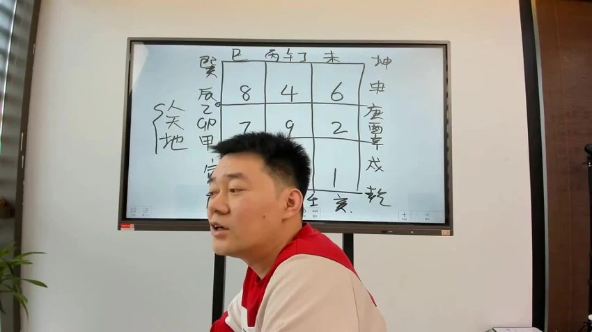 文曾《家宅环境实操班内训课程》视频91集