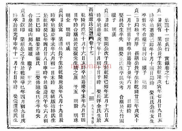 C0169_赵氏_西桥赵氏宗谱_22.pdf[地方藏谱] - A更新