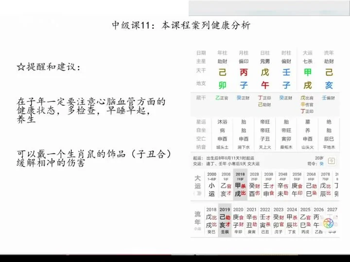 《惟昕老师子平四柱八字中级课课程》视频21集