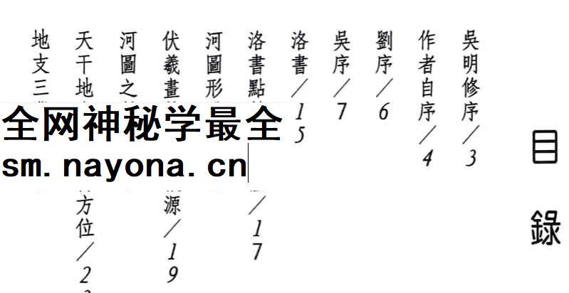 2604118 地理阳宅水法 许归 264页_国学术教程 学术资源网