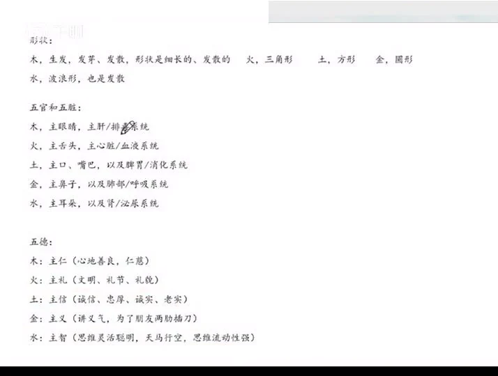 《惟昕老师子平四柱八字初级课课程》视频9集