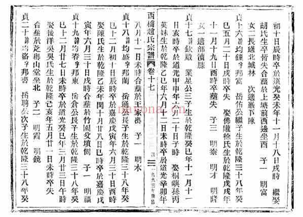 C0169_赵氏_西桥赵氏宗谱_22.pdf[地方藏谱] - A更新