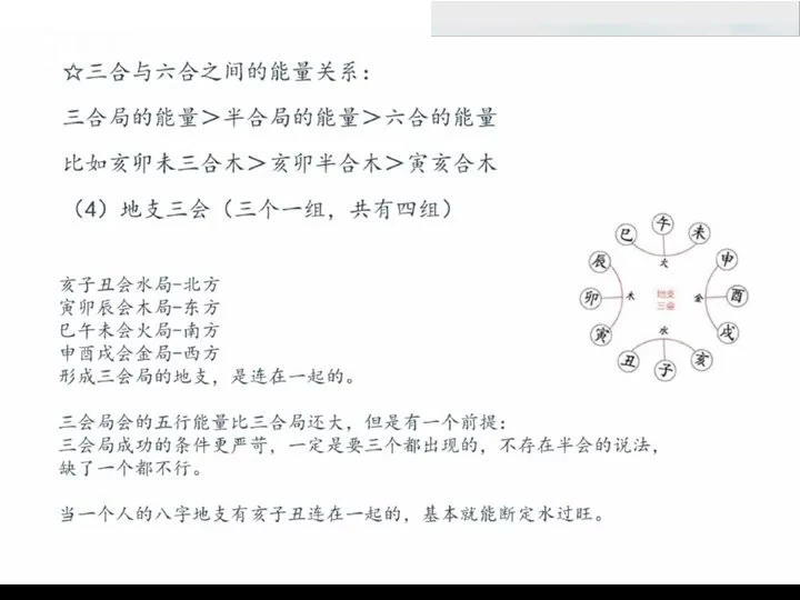 《惟昕老师子平四柱八字初级课课程》视频9集