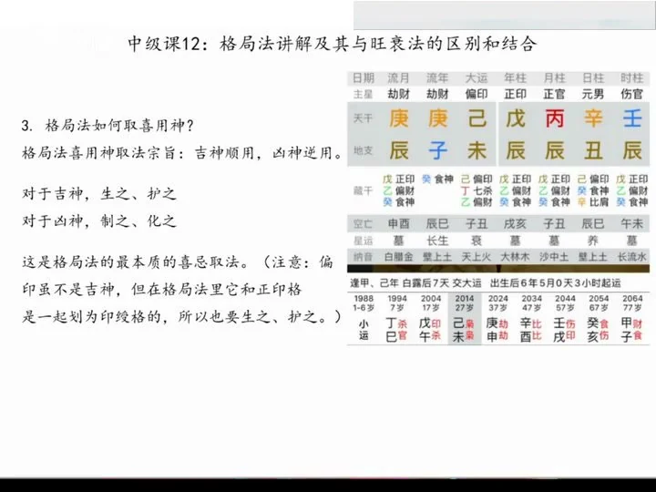 《惟昕老师子平四柱八字中级课课程》视频21集