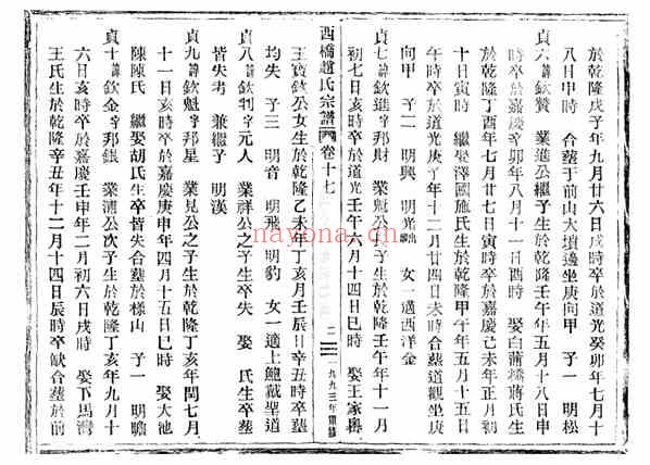 C0169_赵氏_西桥赵氏宗谱_22.pdf[地方藏谱] - A更新