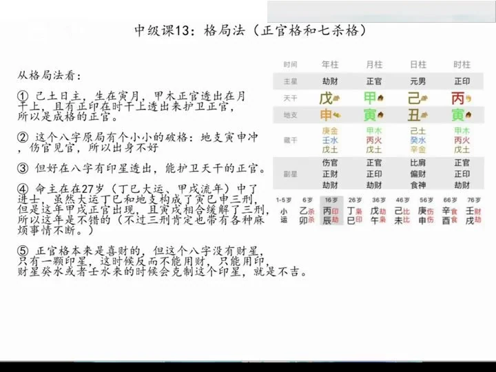 《惟昕老师子平四柱八字中级课课程》视频21集