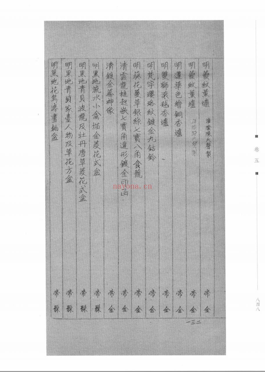中国甲午以后流入日本之文物目录