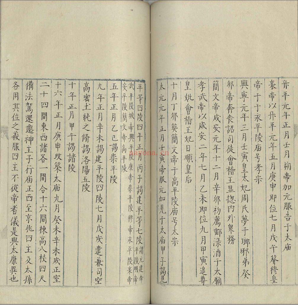 册府元龟(青岛市博物馆藏)