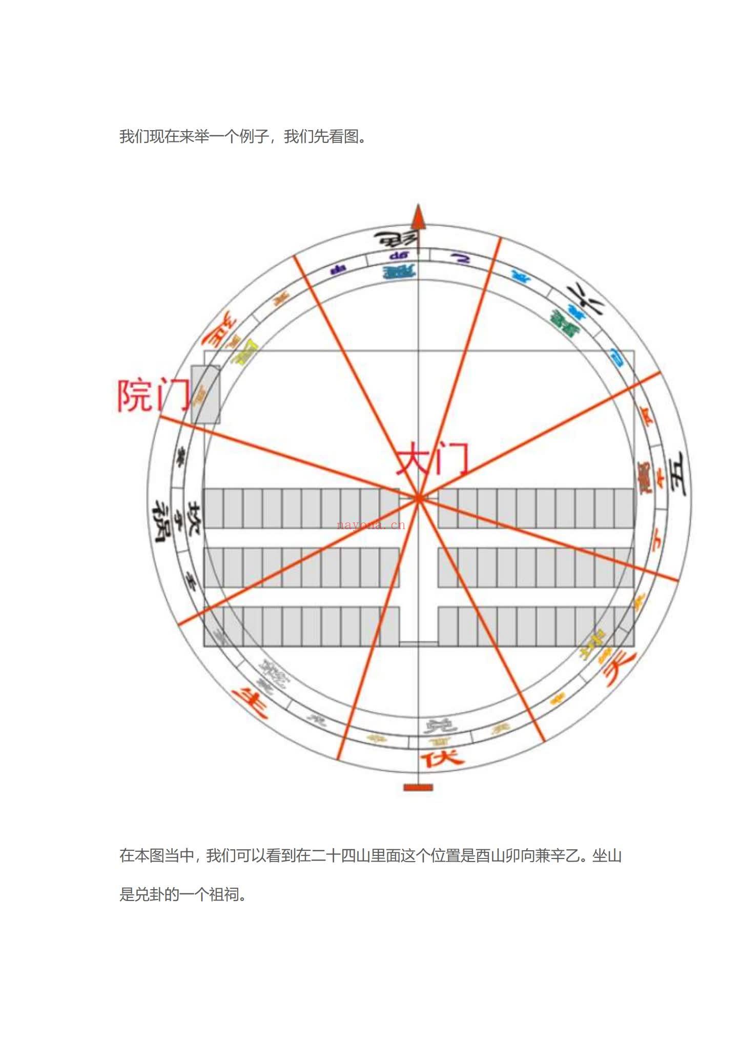 《许联斌八宅综合运用课程纯文档》PDF电子书（77页）