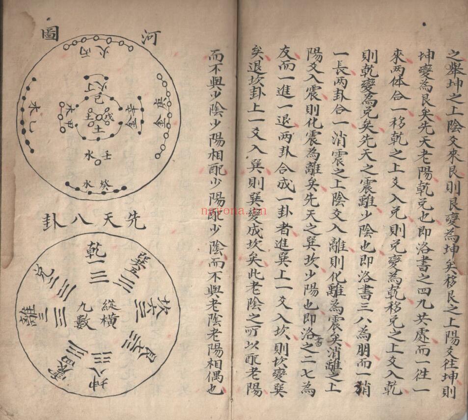 黄德兴《地理奇门秘诀》66页双页版 国学古籍 第3张-古籍汇典 黄德兴《地理奇门秘诀》66页双页版 国学古籍 第3张