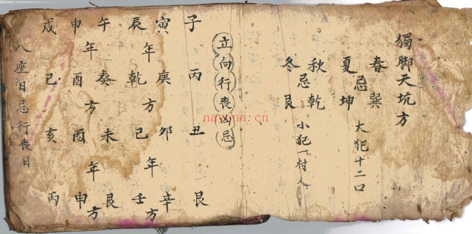 地理择吉古籍《地理总诀禳孤书本切要》70页 国学古籍 第3张