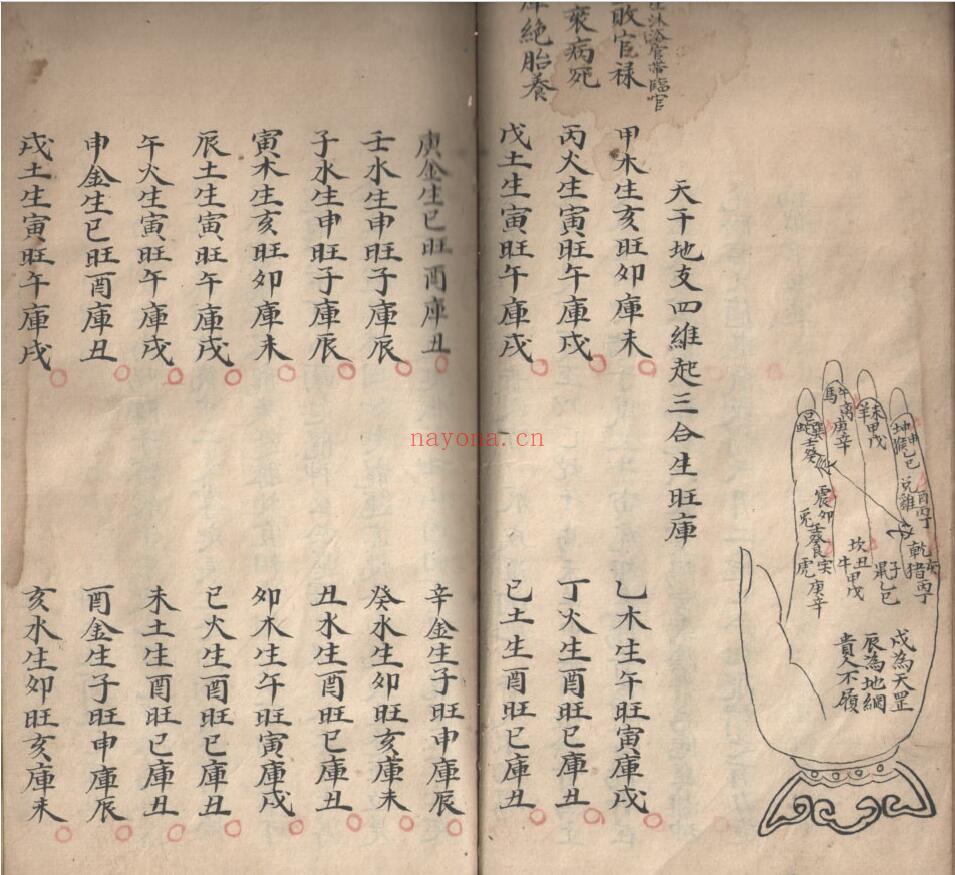 黄德兴《地理奇门秘诀》66页双页版 国学古籍 第4张-古籍汇典 黄德兴《地理奇门秘诀》66页双页版 国学古籍 第4张