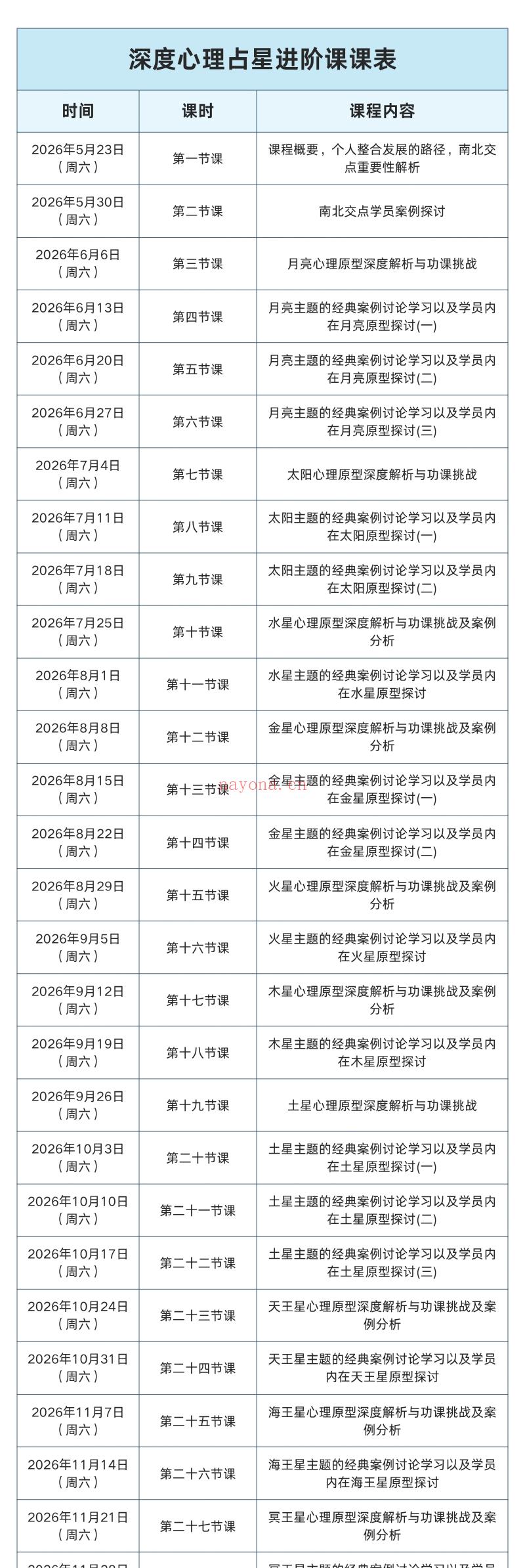 深度心理占星进阶课|开放报名