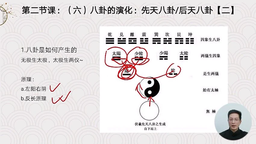 晓风老师《子平命理八字》视频85集