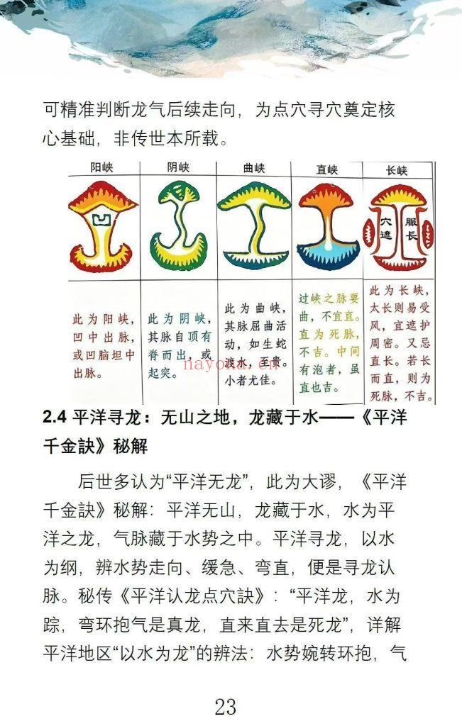 《峦头真诠·龙穴砂水秘旨全书》王进武10