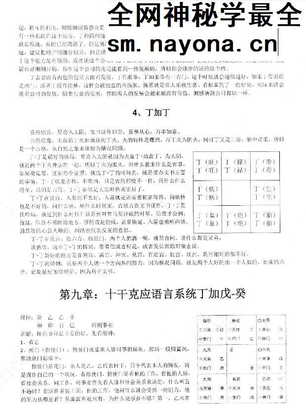 星月辰光 奇门遁甲密训精华运筹案例全集156页pdf