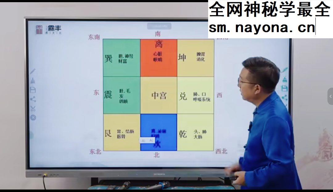 范霖丰 九宫飞星与房子缺角5集视频