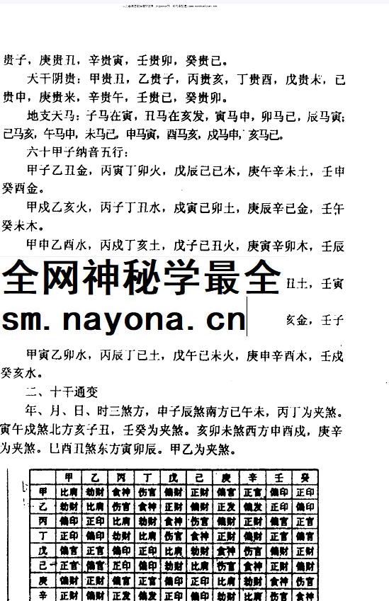 2604126 李定信 赣州杨救贫风水术教材