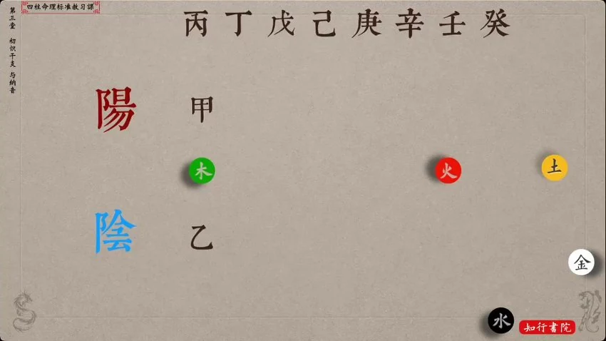 《谢大庆风水学理法与应用》视频29集