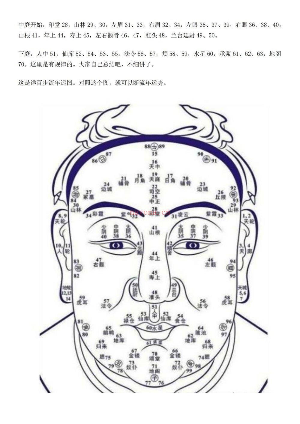 《许联斌益风面相课》PDF电子书（43页）