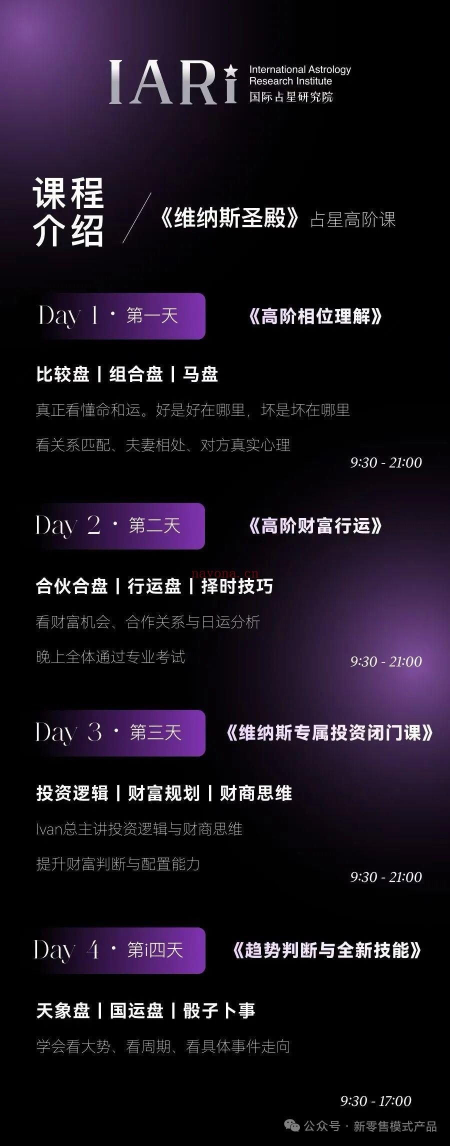 国际占星研究院 占星高阶课