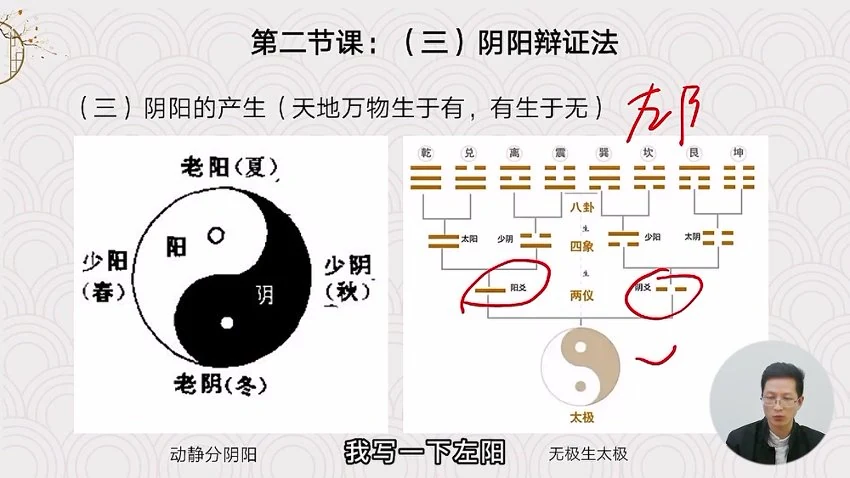 晓风老师《子平命理八字》视频85集