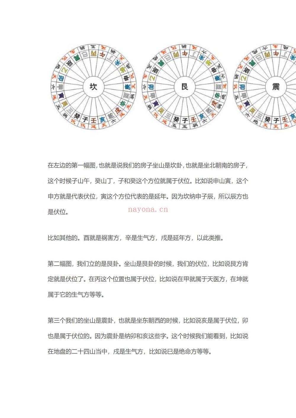 《许联斌八宅综合运用课程纯文档》PDF电子书（77页）