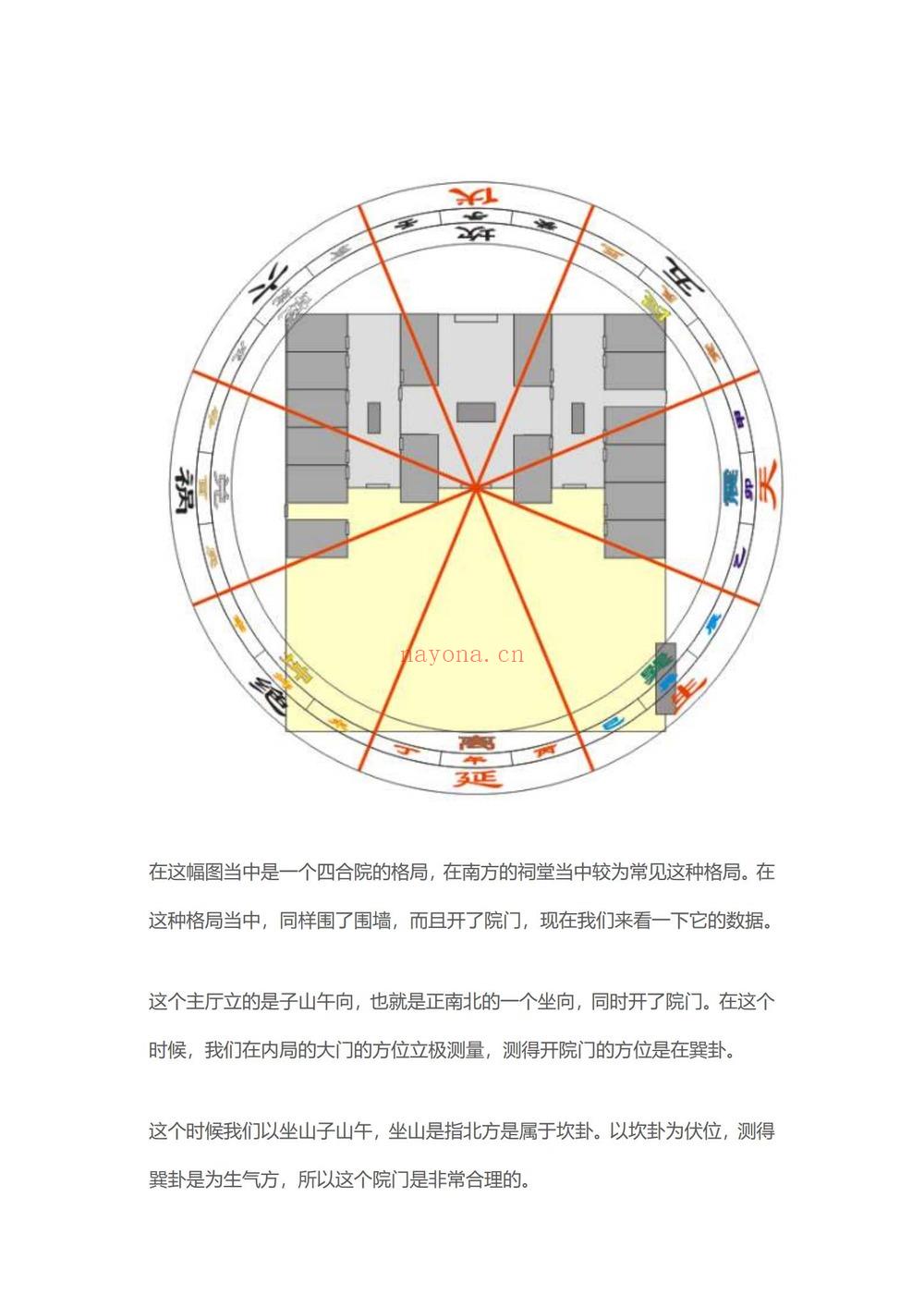 《许联斌八宅综合运用课程纯文档》PDF电子书（77页）